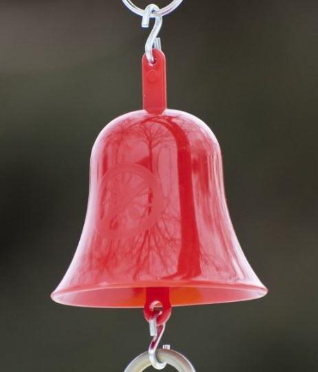 Ant Guard for Hummingbird Feeders - Garden Outside The Box
